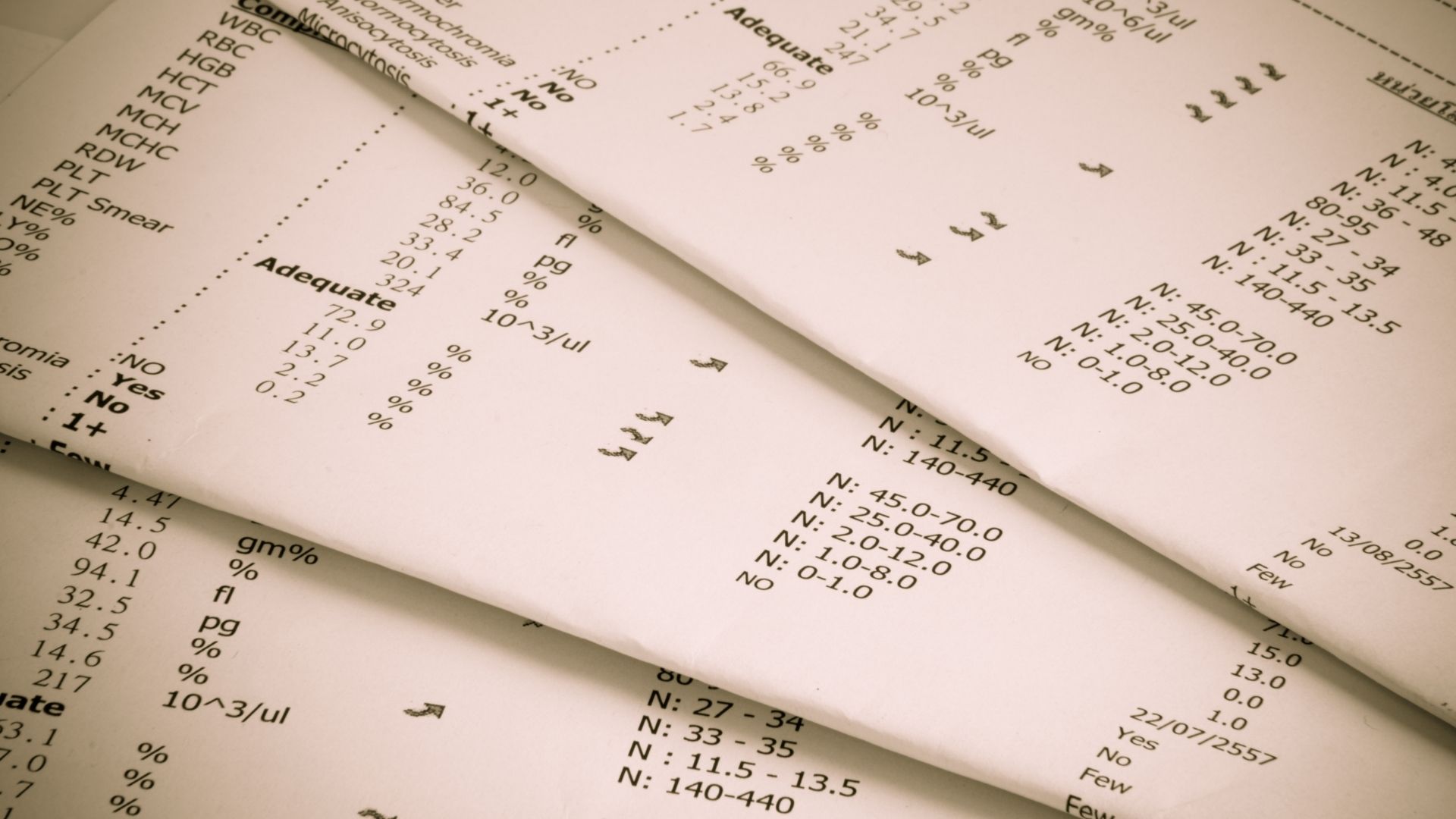 Blood Test Analysis & Review